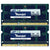 DDR3-1600-SODIMM - 4GB IMac Memory For 27-inch Late 2012 To Mid 2015 Models 13,2 14,2 And 15,1 (2GBx2)