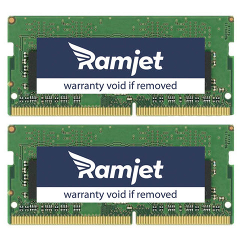 Mac Mini Memory for Model 8.1