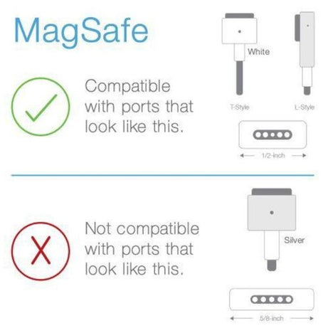 Apple MagSafe 45W Power Adapter for MacBook Air Models (2008-2011)  11-in & 13-in