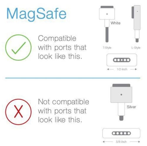 Apple MagSafe 45W Power Adapter for MacBook Air Models (2008-2011)  11-in & 13-in