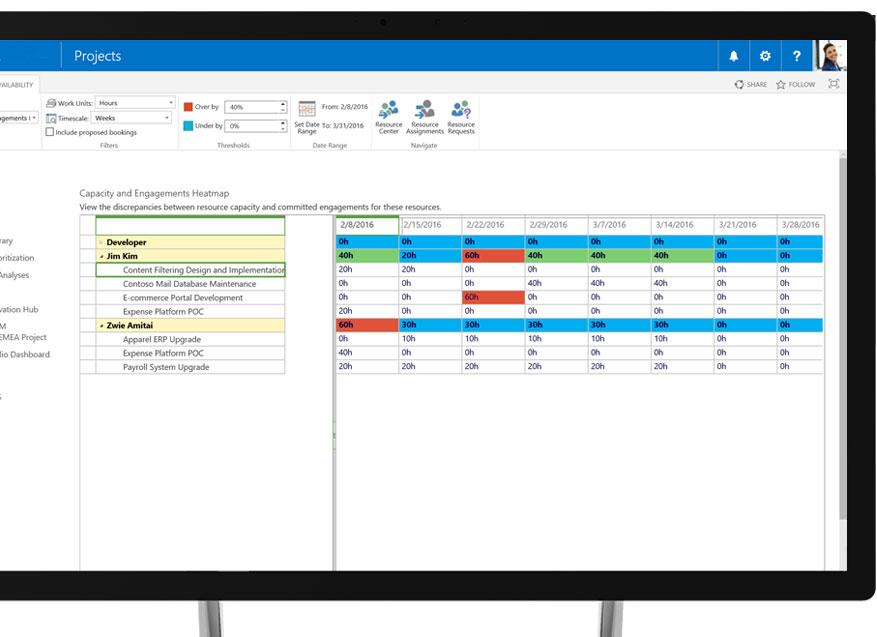 Microsoft Project Standard 2019 License