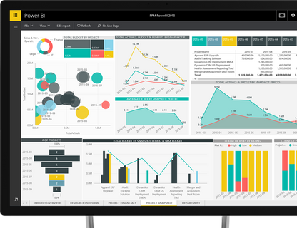Microsoft Project Standard 2019 License