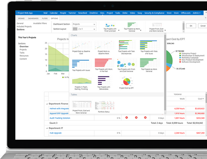 Microsoft Project Standard 2016 License